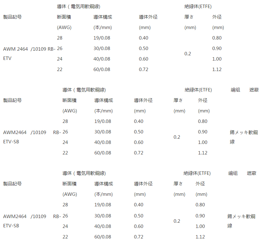 UL STYLE 2464 RB-ETV-RB-ETV-SB(1)詳情.jpg